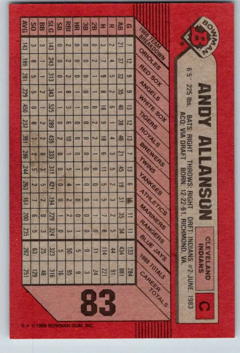 1989 Bowman #83 Andy Allanson NM-MT Cleveland Indians Baseball Card - Baseball Card Single