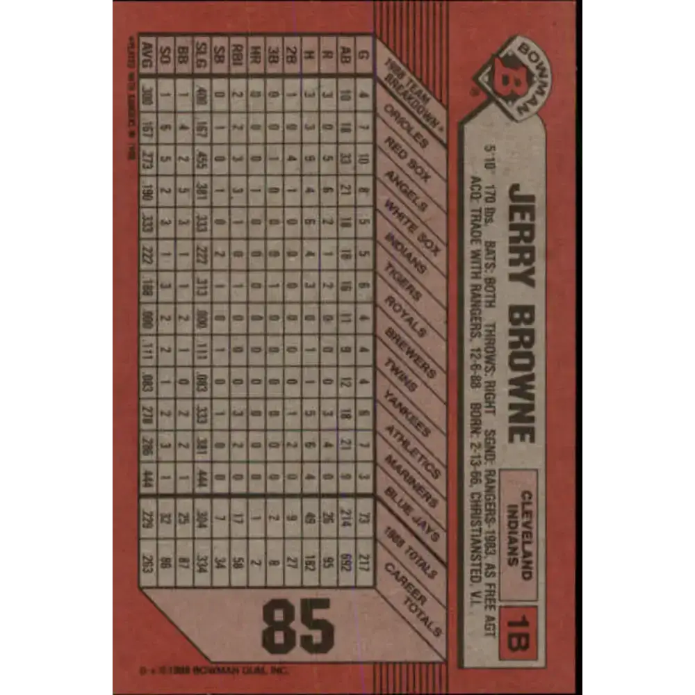 1989 Bowman #85 Jerry Browne NM-MT Cleveland Indians Baseball Card - Baseball Card Single