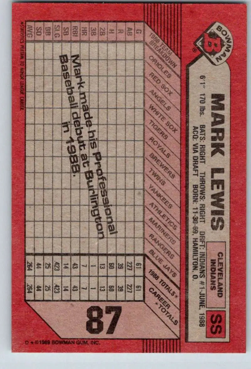 1989 Bowman #87 Mark Lewis NM-MT RC Rookie Cleveland Indians Baseball Card - Baseball Card Single