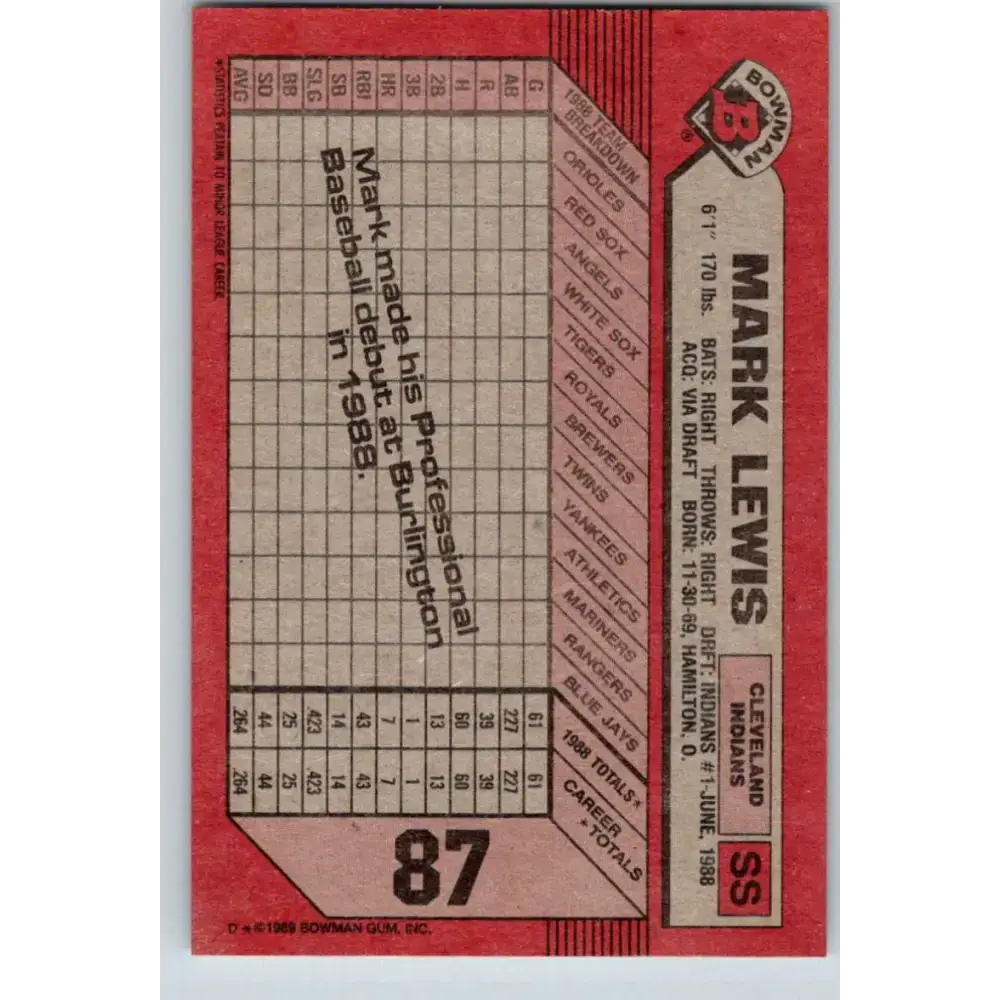 1989 Bowman #87 Mark Lewis NM-MT RC Rookie Cleveland Indians Baseball Card - Baseball Card Single