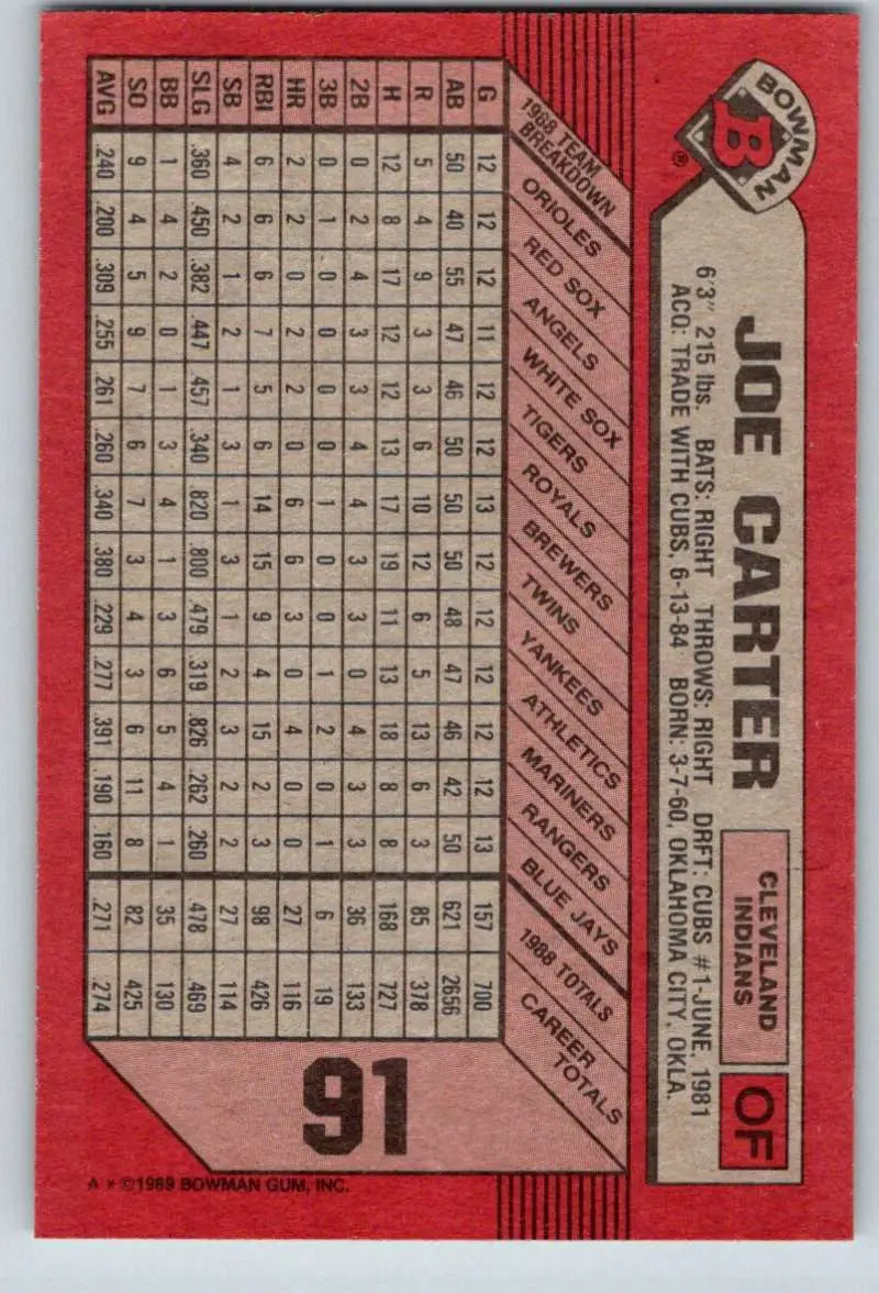 1989 Bowman #91 Joe Carter NM-MT Cleveland Indians Baseball Card - Baseball Card Single