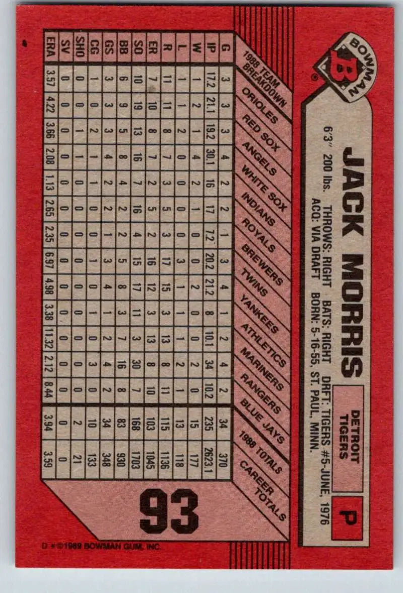 1989 Bowman #93 Jack Morris NM-MT Detroit Tigers Baseball Card - Baseball Card Single