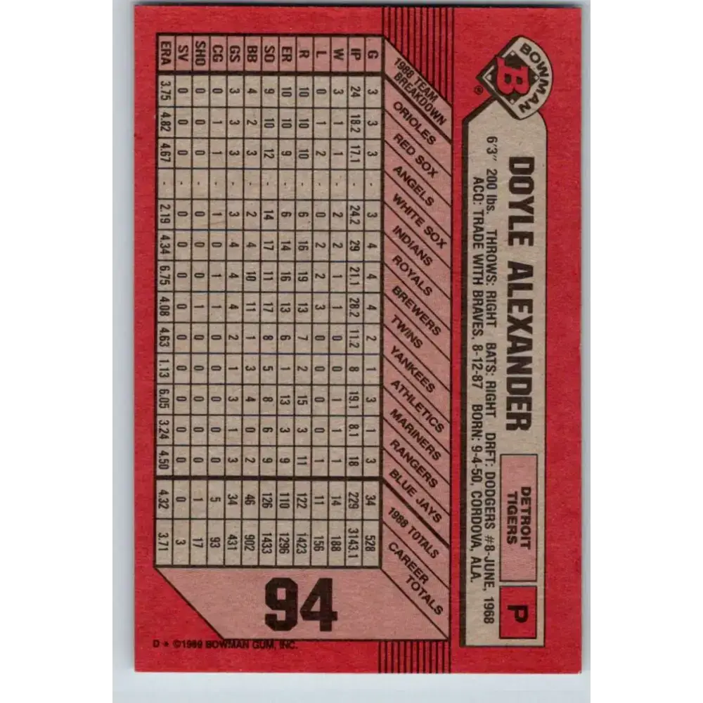 1989 Bowman #94 Doyle Alexander NM-MT Detroit Tigers Baseball Card - Baseball Card Single