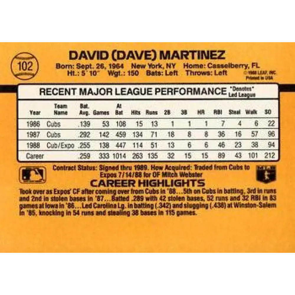 1989 Donruss #102 Dave Martinez NM-MT Montreal Expos Baseball Card - Baseball Card Single