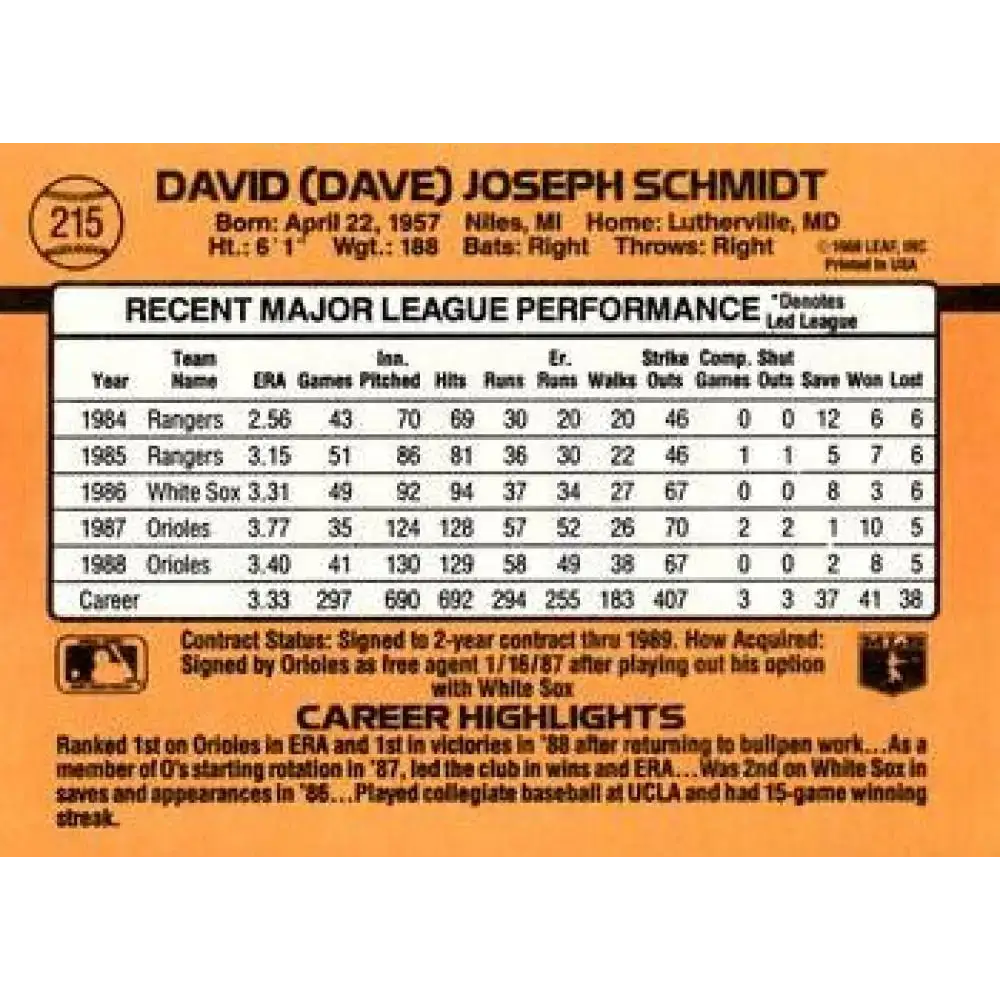 1989 Donruss #215 Dave Schmidt NM-MT Baltimore Orioles Baseball Card - Baseball Card Single