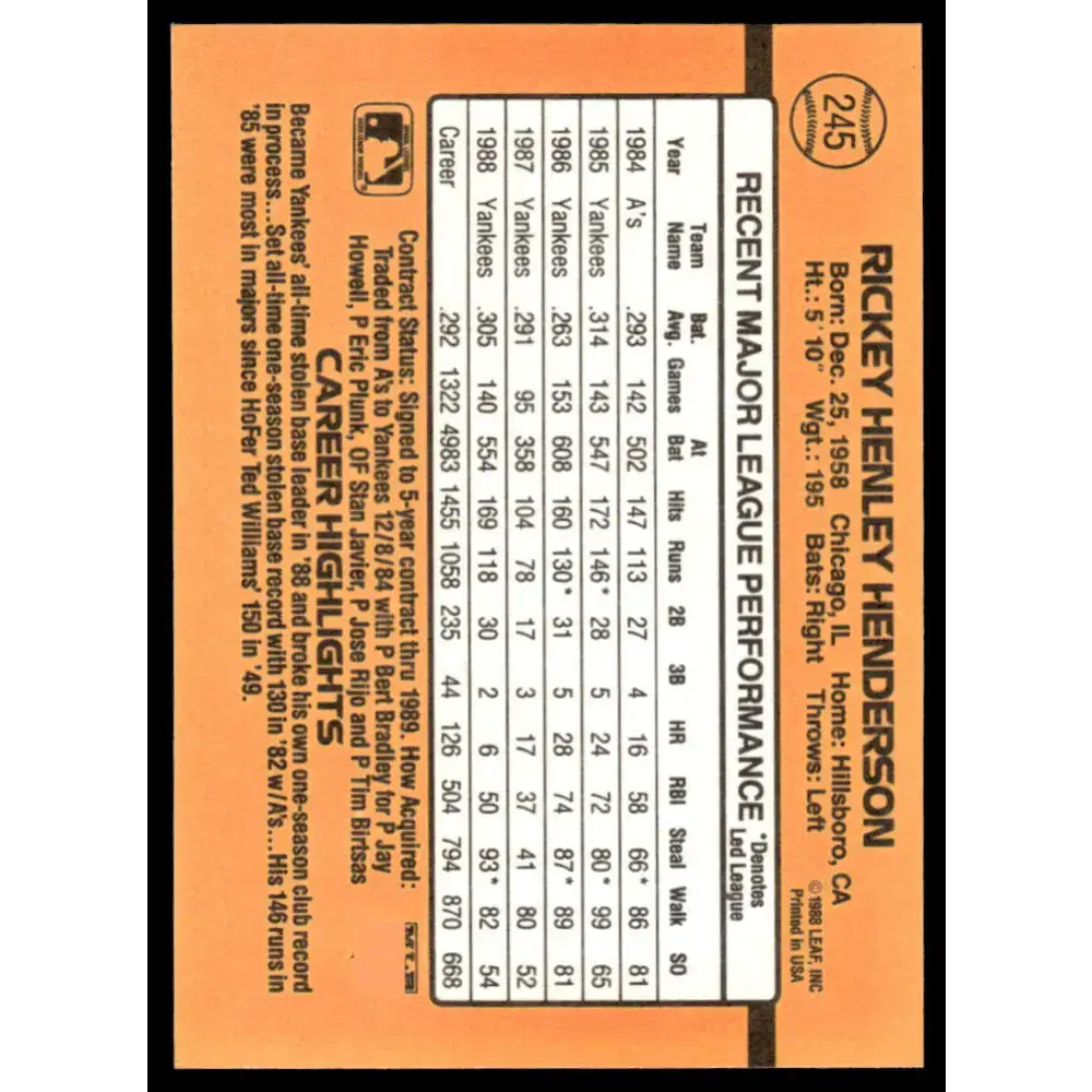 1989 Donruss #245 Rickey Henderson VG/EX New York Yankees Baseball Card - Baseball Card Single