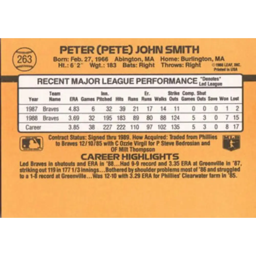 1989 Donruss #263 Pete Smith NM-MT Atlanta Braves Baseball Card