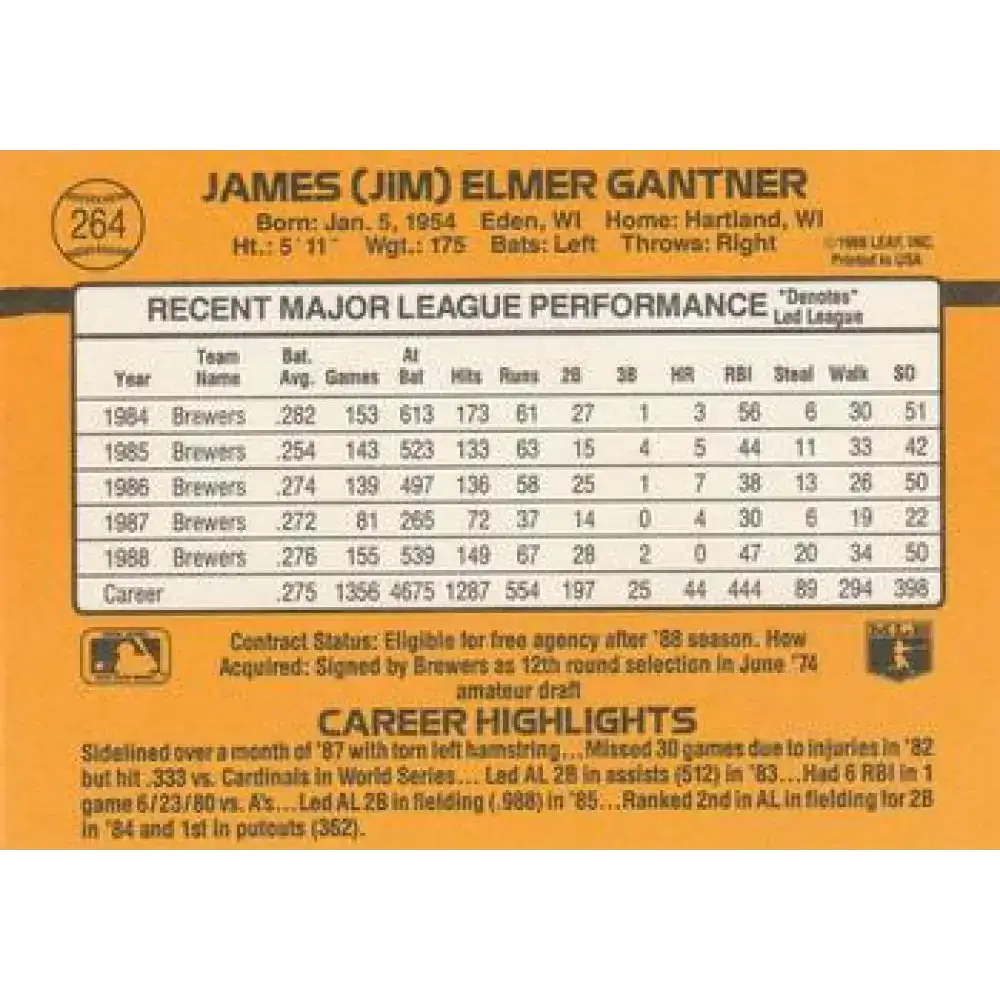 1989 Donruss #264 Jim Gantner UER NM-MT Milwaukee Brewers Baseball Card - Baseball Card Single