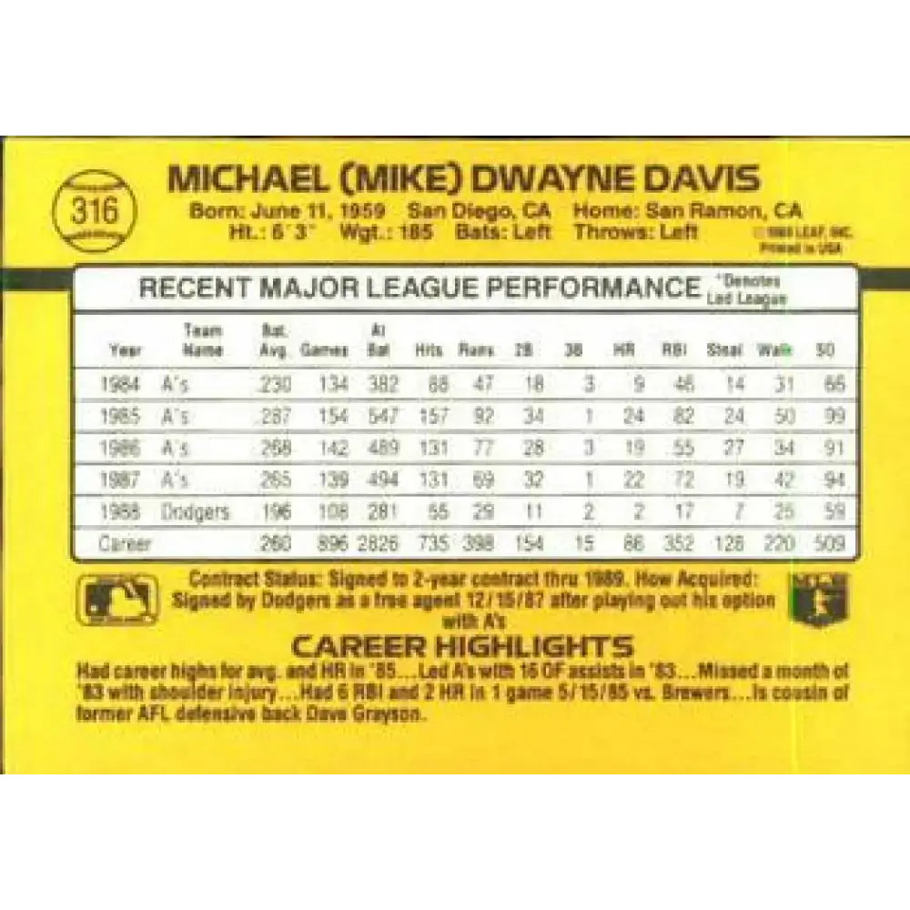 1989 Donruss #316 Mike Davis NM-MT Los Angeles Dodgers Baseball Card - Baseball Card Single