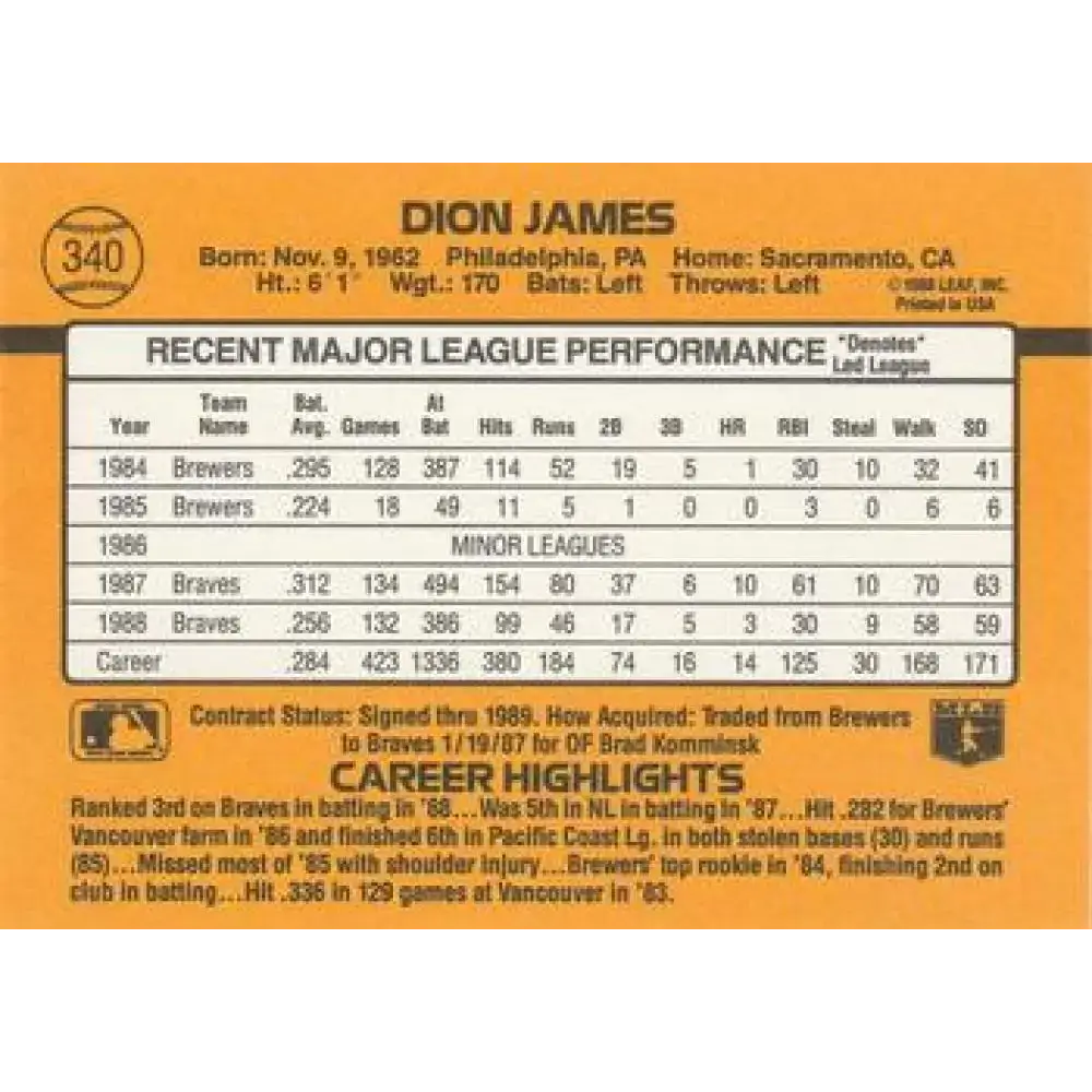 1989 Donruss #340 Dion James NM-MT Atlanta Braves Baseball Card - Baseball Card Single