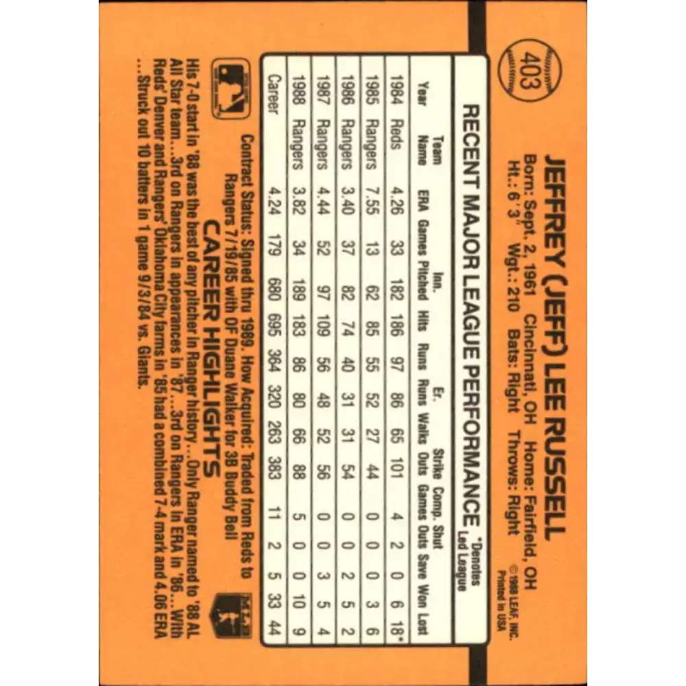 1989 Donruss #403 Jeff Russell NM-MT Texas Rangers Baseball Card - Baseball Card Single