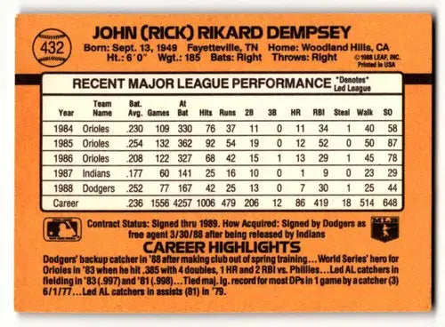 Back of 1989 Donruss Rick Dempsey Los Angeles Dodgers baseball card with player stats