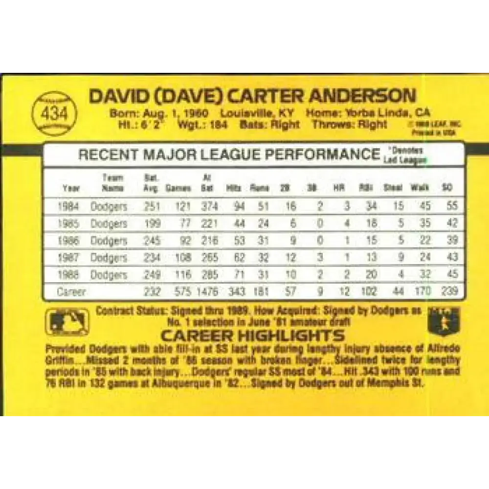1989 Donruss #434 Dave Anderson NM-MT Los Angeles Dodgers Baseball Card - Baseball Card Single
