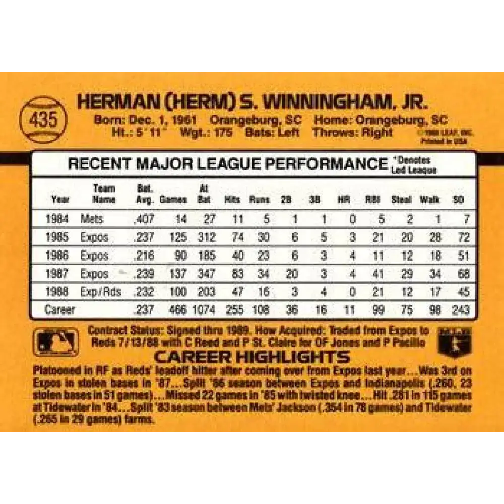 1989 Donruss #435 Herm Winningham NM-MT Cincinnati Reds Baseball Card - Baseball Card Single