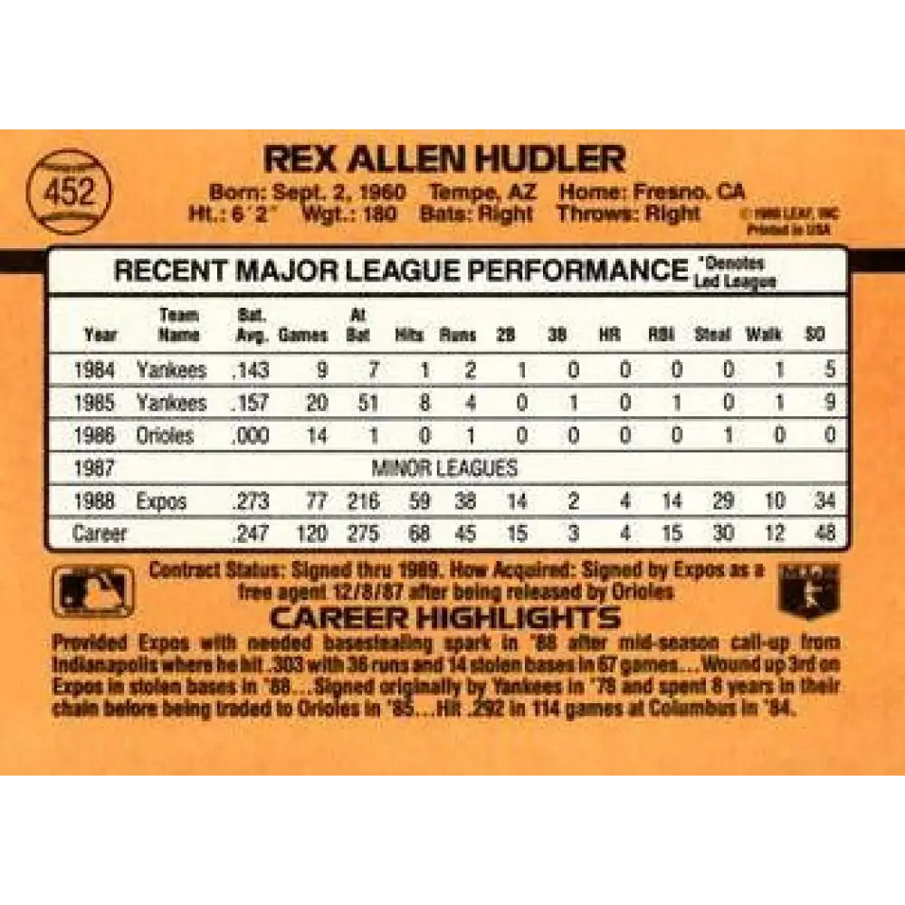 1989 Donruss #452 Rex Hudler NM-MT Montreal Expos Baseball Card - Baseball Card Single
