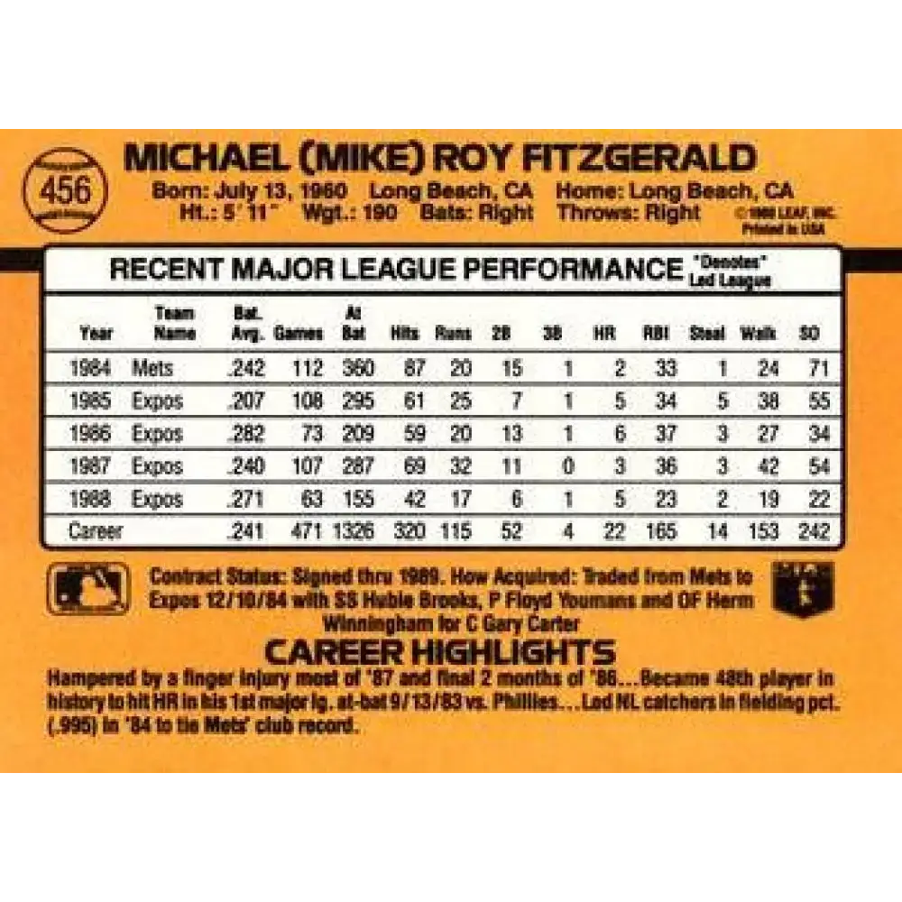 1989 Donruss #456 Mike Fitzgerald NM-MT Montreal Expos Baseball Card - Baseball Card Single