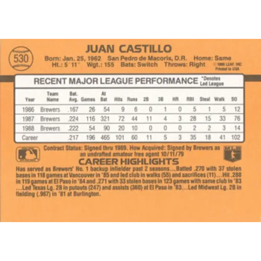 1989 Donruss #530 Juan Castillo DP NM-MT Milwaukee Brewers Baseball Card - Baseball Card Single