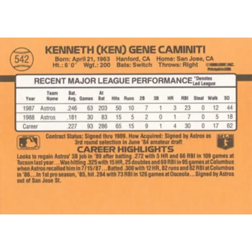 1989 Donruss #542 Ken Caminiti DP NM-MT Houston Astros Baseball Card - Baseball Card Single
