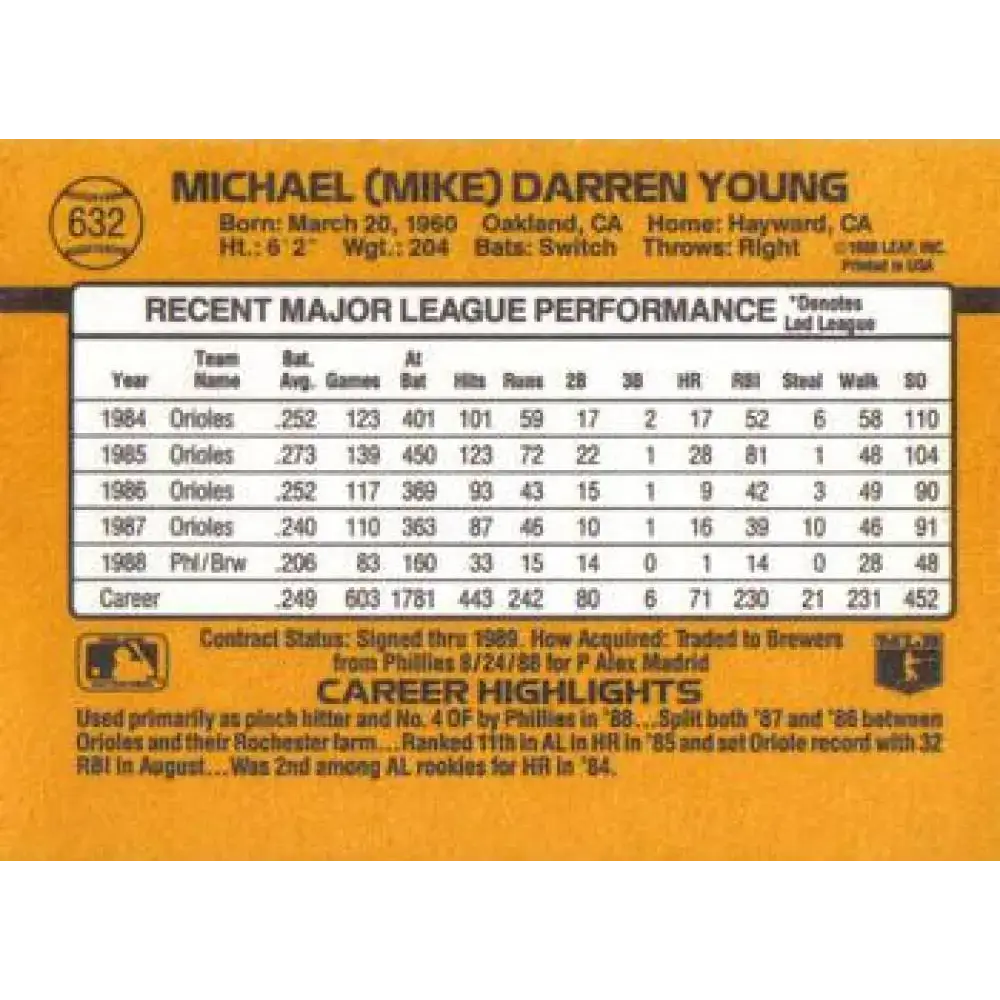 1989 Donruss #632 Mike Young DP NM-MT Milwaukee Brewers Baseball Card - Baseball Card Single