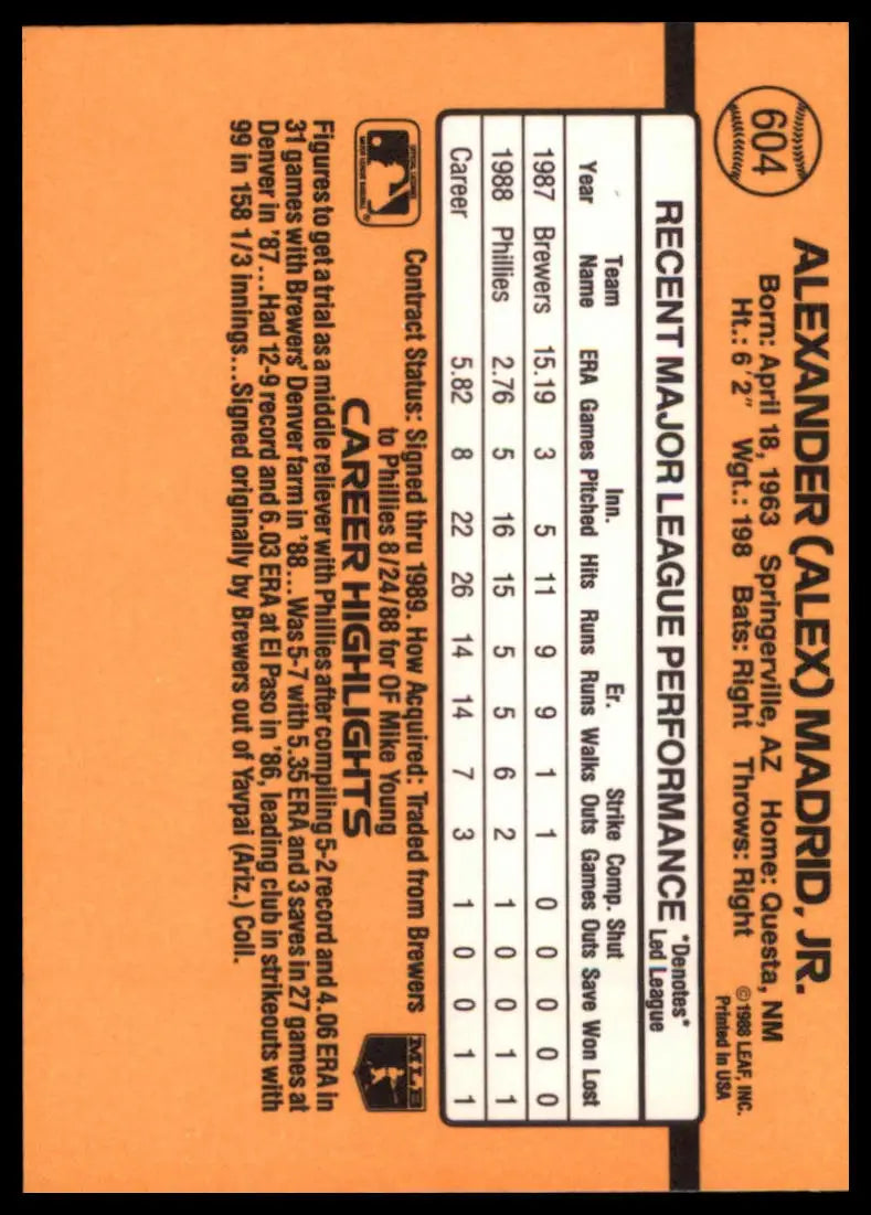 1989 Donruss Alex Madrid RC 604 Philadelphia Phillies NM - Baseball Card Single