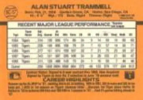 Reverse side of 1989 Donruss Bonus MVPs Alan Trammell baseball card with stats