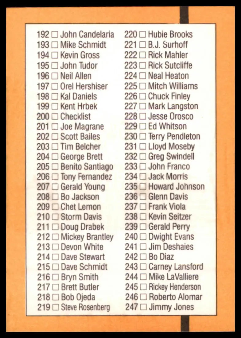 1989 Donruss Checklist: 578-660 Bonus MVP’s 600 NM - Baseball Card Single