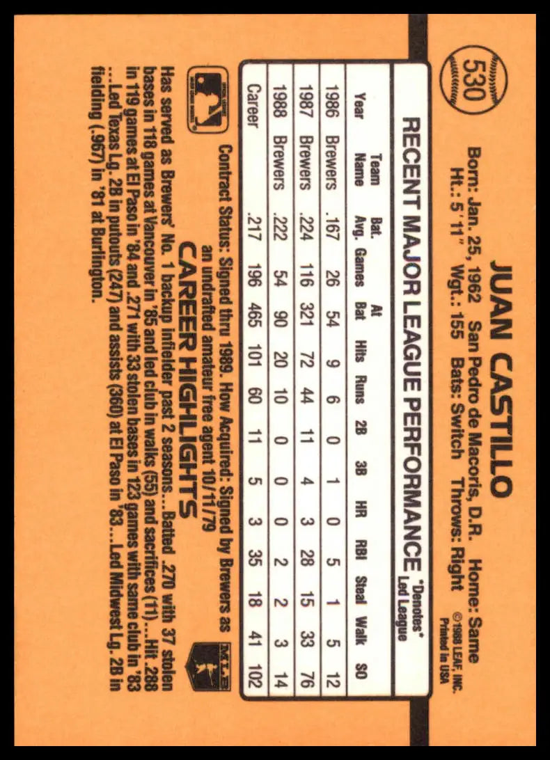 1989 Donruss Juan Castillo 530 Milwaukee Brewers NM - Baseball Card Single