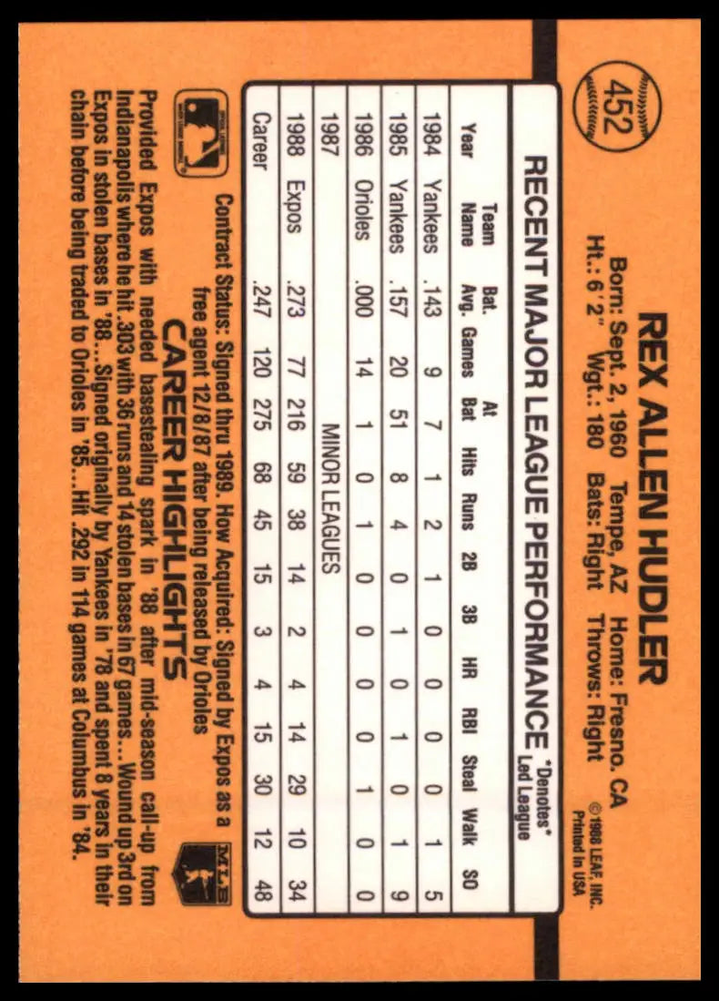 1989 Donruss Rex Hudler 452 Montreal Expos NM - Baseball Card Single
