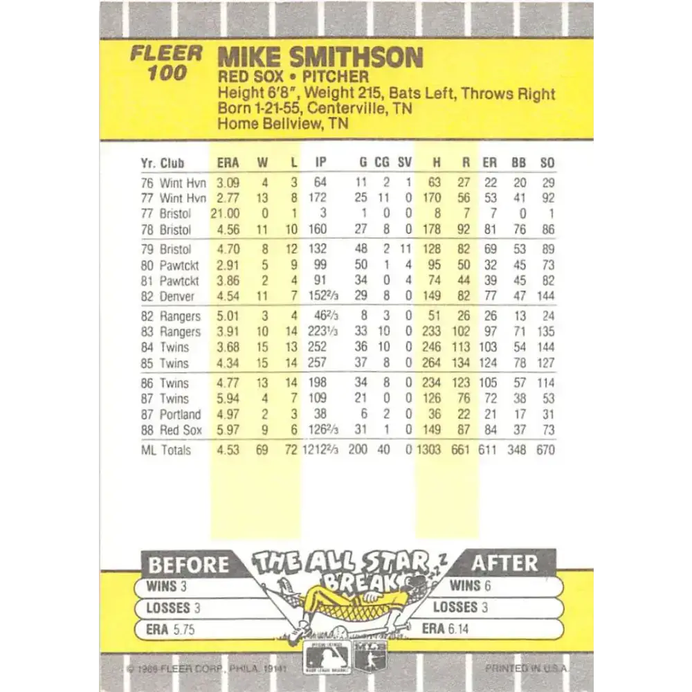 1989 Fleer #100 Mike Smithson EX Excellent Boston Red Sox Baseball Card - Baseball Card Single