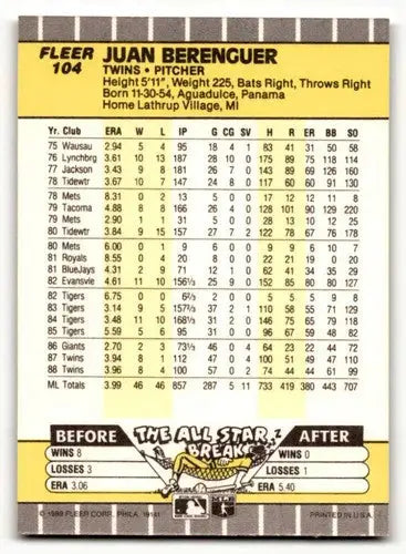 Baseball card back with original gloss from 1989 Fleer Juan Berenguer Minnesota Twins