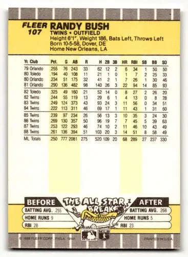 Original gloss Randy Bush Minnesota baseball card from 1989 Fleer #107
