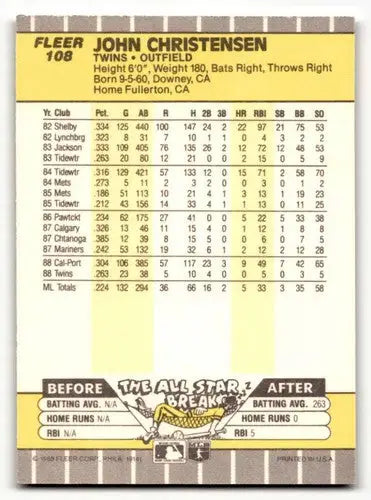 Image of 1989 Fleer #108 John Christensen Minnesota Twins baseball card back showing original gloss