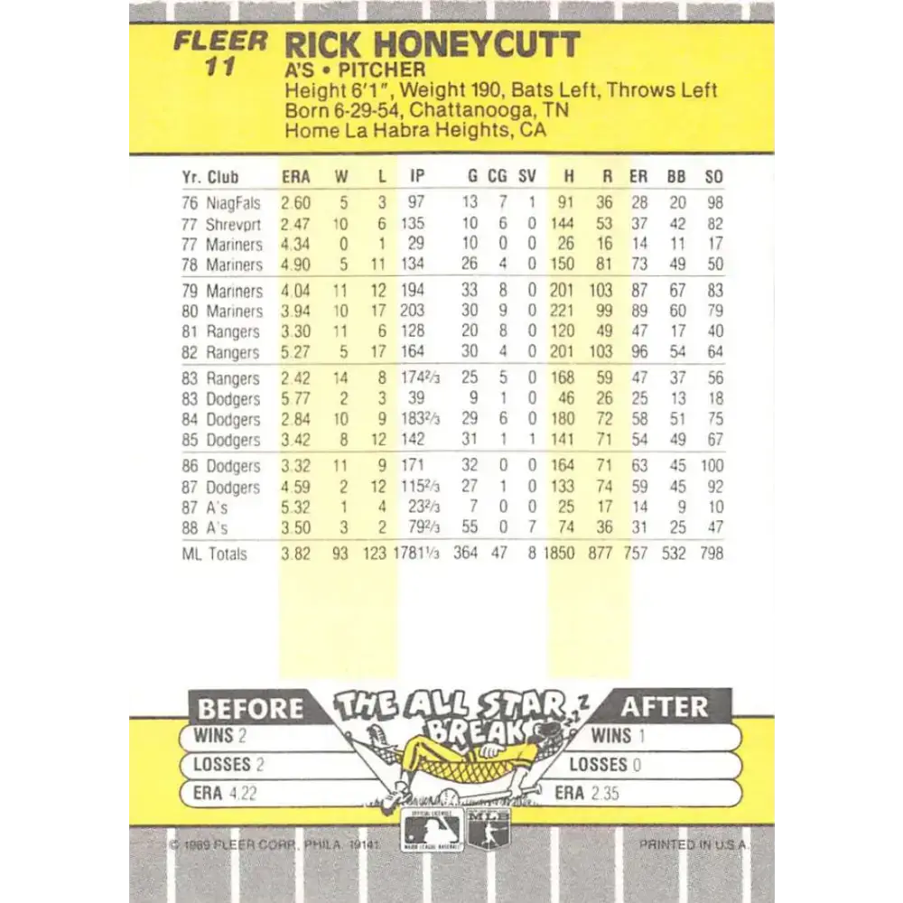 1989 Fleer #11 Rick Honeycutt EX Excellent Oakland Athletics Baseball Card - Baseball Card Single