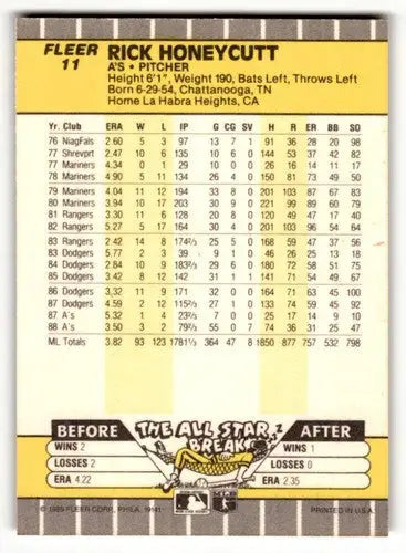 Original gloss 1989 Fleer Rick Honeycutt Oakland Athletics baseball card image