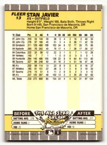 Stan Javier baseball card from 1989 Fleer set featuring Glenn Hubbard Oakland Athletics