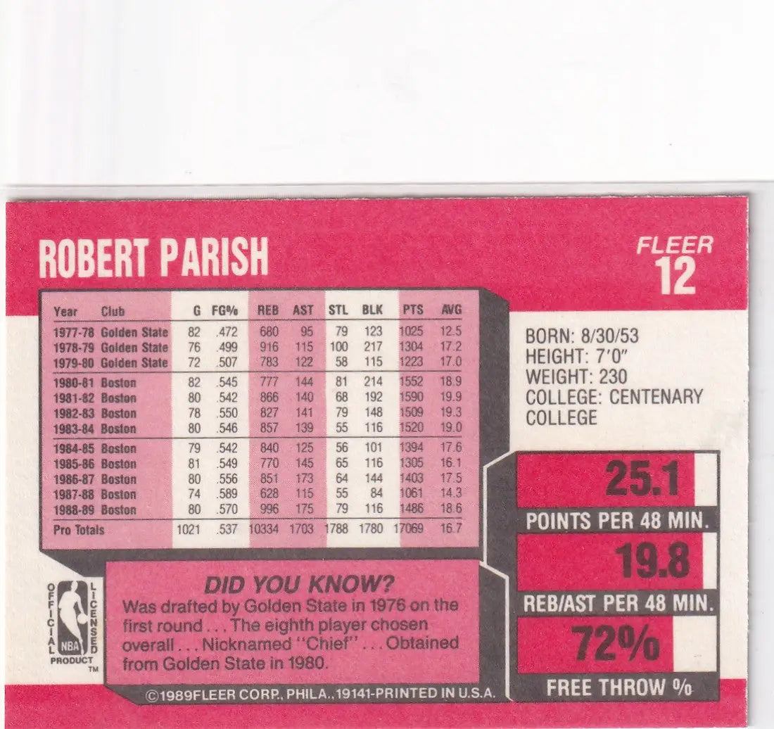 1989 FLEER #12 ROBERT PARISH- BOSTON CELTICS - Basketball Card Single