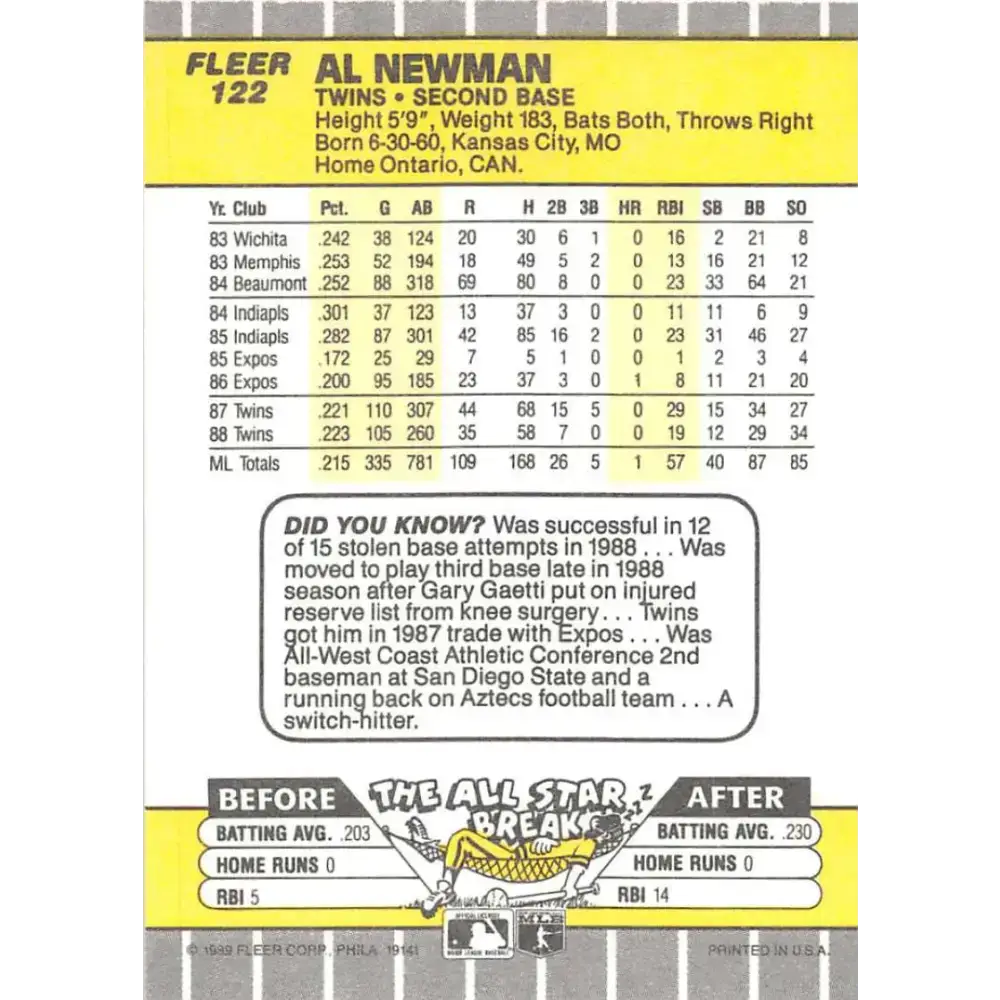 1989 Fleer #122 Al Newman EX Excellent Minnesota Twins Baseball Card - Baseball Card Single