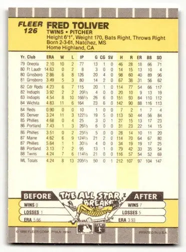 Original gloss Fred Toliver Minnesota baseball card from 1989 Fleer #126 Toliver Minnesota Twins