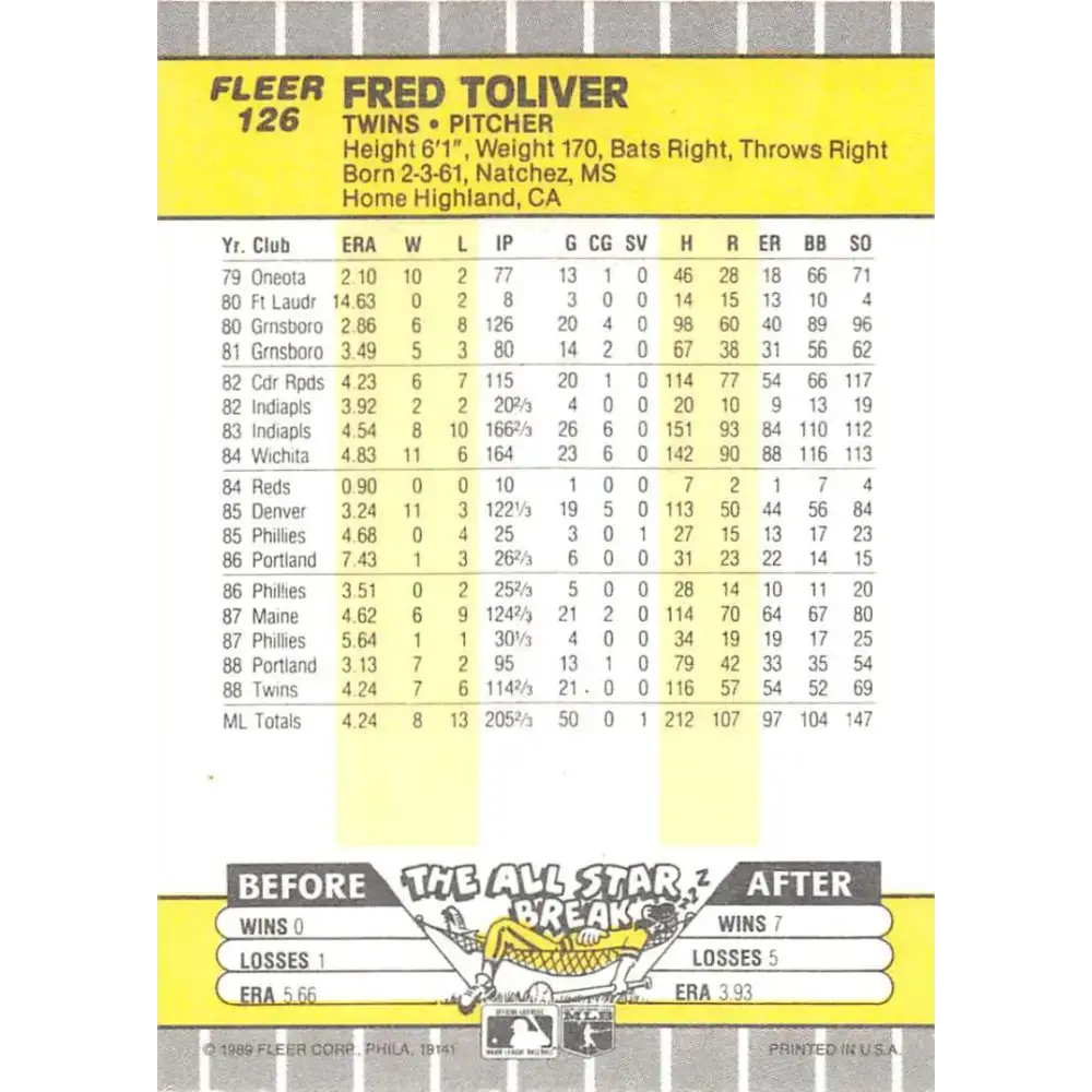 1989 Fleer #126 Freddie Toliver EX Excellent Minnesota Twins Baseball Card - Baseball Card Single