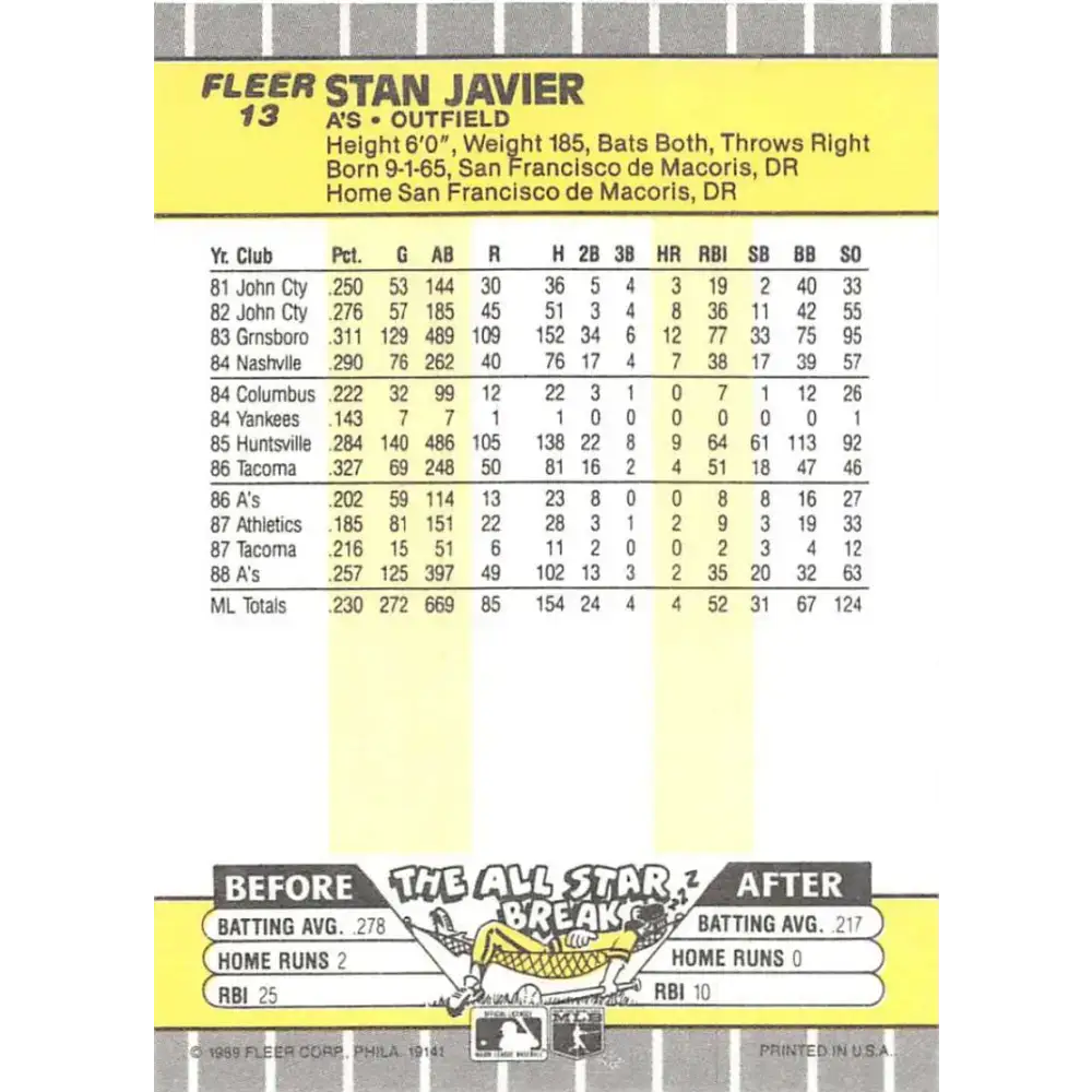 1989 Fleer #13 Stan Javier EX Excellent Oakland Athletics Baseball Card - Baseball Card Single