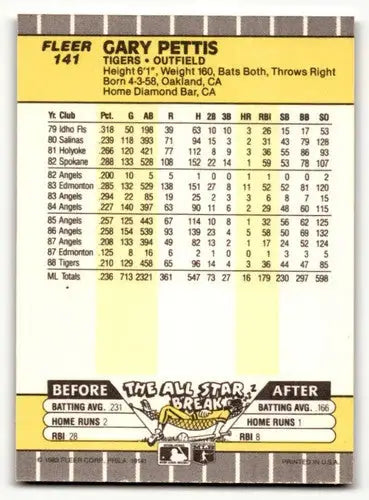 1989 Fleer Gary Pettis Detroit Tigers baseball card with original gloss display
