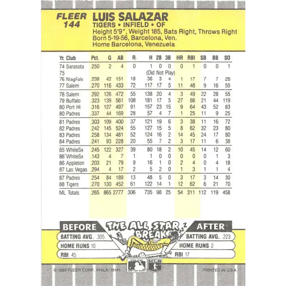 1989 Fleer #144 Luis Salazar EX Excellent Detroit Tigers Baseball Card - Baseball Card Single
