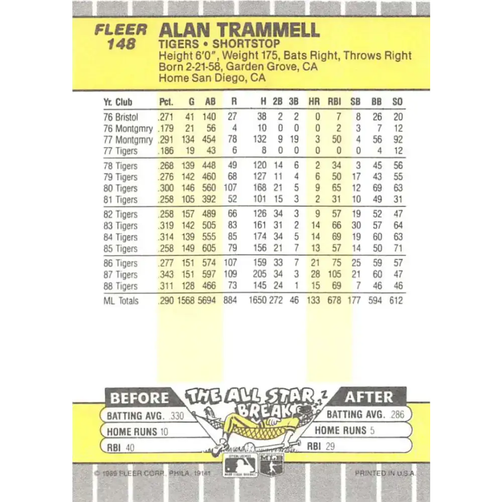 1989 Fleer #148 Alan Trammell EX Excellent Detroit Tigers Baseball Card - Baseball Card Single