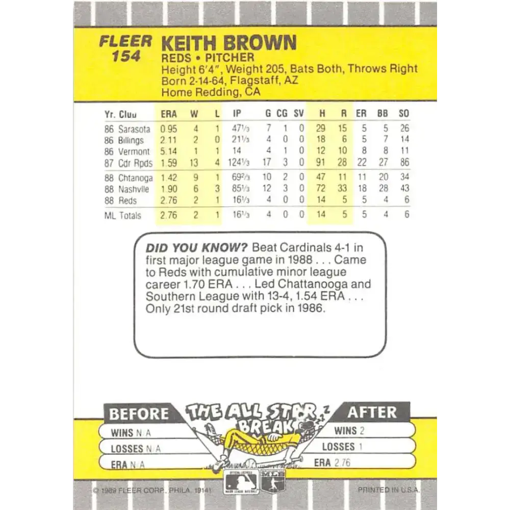 1989 Fleer #154 Keith Brown EX Excellent RC Rookie Cincinnati Reds Baseball Card - Baseball Card Single