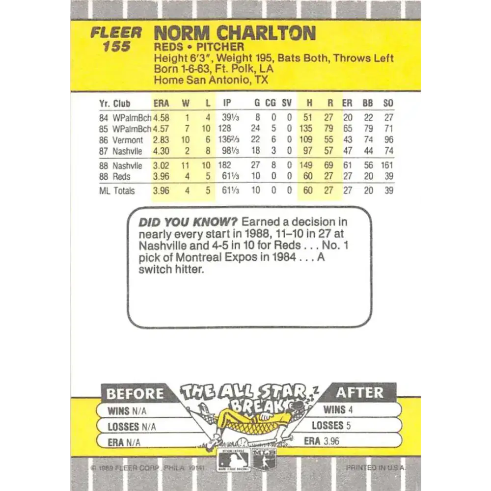 1989 Fleer #155 Norm Charlton EX Excellent RC Rookie Cincinnati Reds Baseball Card - Baseball Card Single