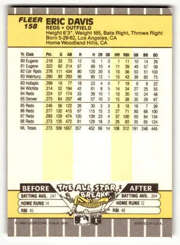 Eric Davis Cincinnati Reds baseball card from 1989 Fleer #158, near mint condition