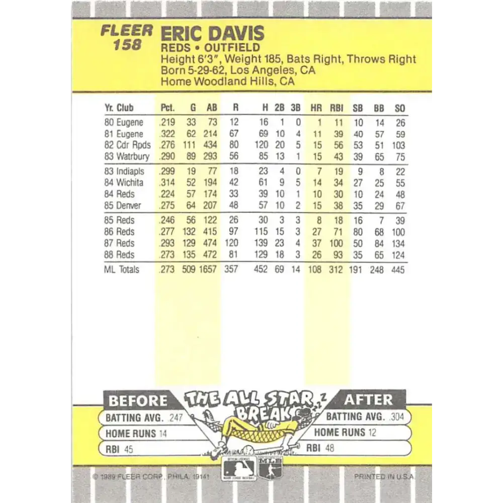 1989 Fleer #158 Eric Davis EX Excellent Cincinnati Reds Baseball Card - Baseball Card Single