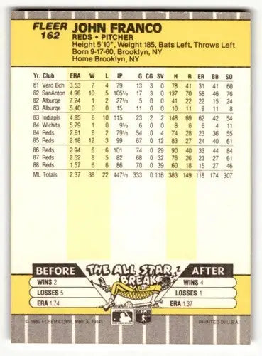 John Franco Cincinnati Reds baseball card back from 1989 Fleer #162 NM Near Mint