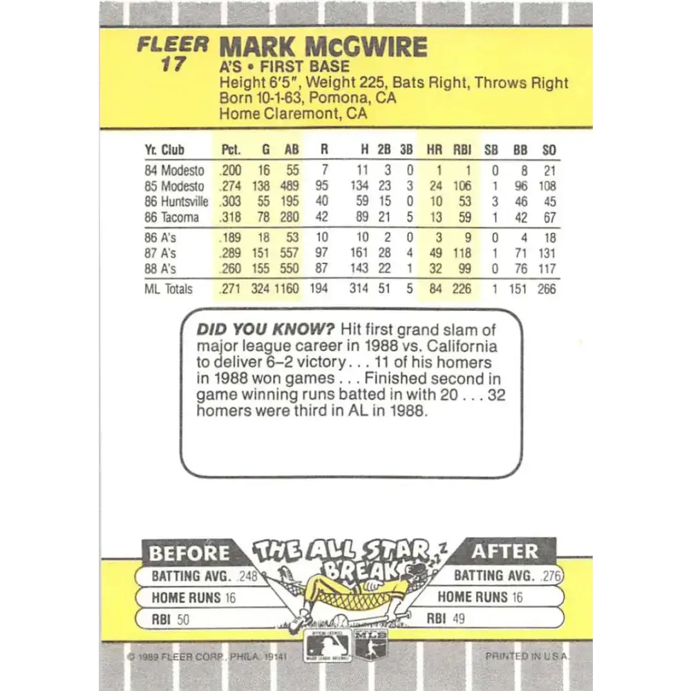 1989 Fleer #17 Mark McGwire EX Excellent Oakland Athletics Baseball Card - Baseball Card Single