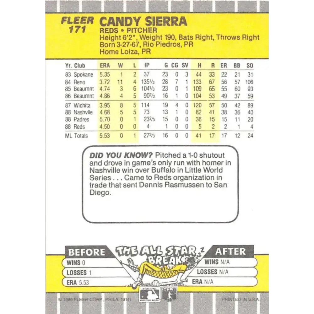 1989 Fleer #171 Candy Sierra EX Excellent Cincinnati Reds Baseball Card - Baseball Card Single